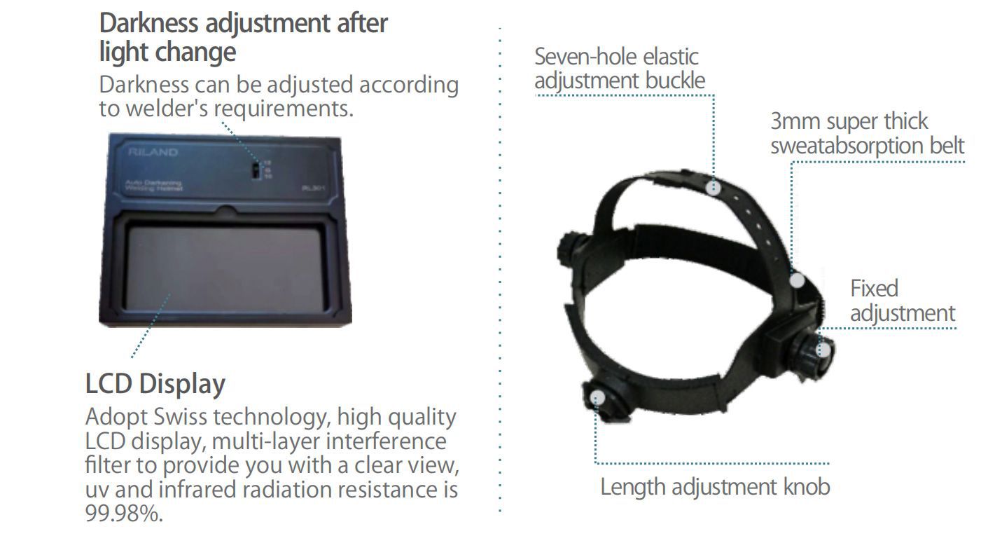 LCD lens and adjustable headband